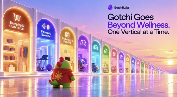 Gotchi Labs promotional banner titled 'Gotchi Goes Beyond Wellness. One Vertical at a Time' showing the green dinosaur mascot looking at a row of colorful storefronts for Shopping, Fitness, Productivity, and more.