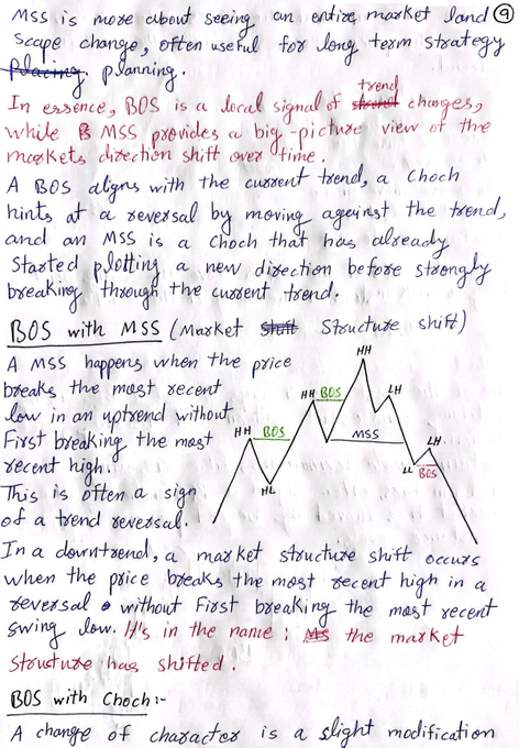 A handwritten trading note explaining the concepts of Break of Structure (BOS), Market Structure Shift (MSS), and Change of Character (ChoCh) in market analysis, with an accompanying chart diagram showing BOS and MSS points between higher highs (HH) and lower highs (LH). The note contrasts short-term structural signals with long-term market direction changes for strategic planning, serving as educational reference material complementing a post about bear market buying/investment strategy during price declines.
