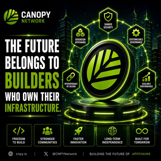 A promotional graphic for Canopy Network with the tagline 'The Future Belongs to Builders Who Own Their Infrastructure,' highlighting features like sovereign appchains, shared security, and scalable performance.