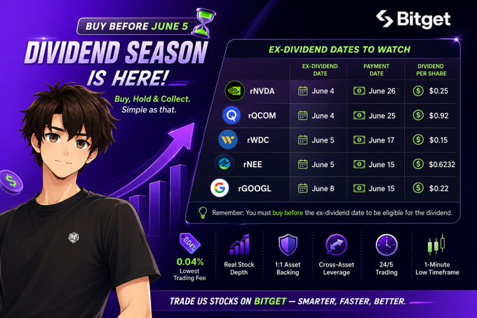 The image features a cartoon boy with a serious expression, wearing a black shirt. The background of the image is purple, which contrasts with the boy's dark clothing. In the center of the image, there are text boxes containing information about the dividend season for major US stocks on Bitget.