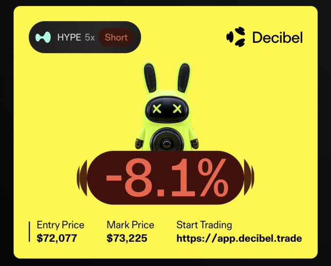 The image shows a colorful illustration of a cartoon rabbit, which is displayed above text about a cryptocurrency platform called Decibel. The rabbit appears to be sitting at an auction, as indicated by its position within the frame. There are two lines of text on either side of the rabbit, with one being more centered and the other slightly off-center in size. These descriptions provide additional information about the visual elements, such as the presence of a mouse or a small speaker attached to the rabbit's body. Overall, this image provides an engaging representation of the Decibel platform and its cryptocurrency offerings.