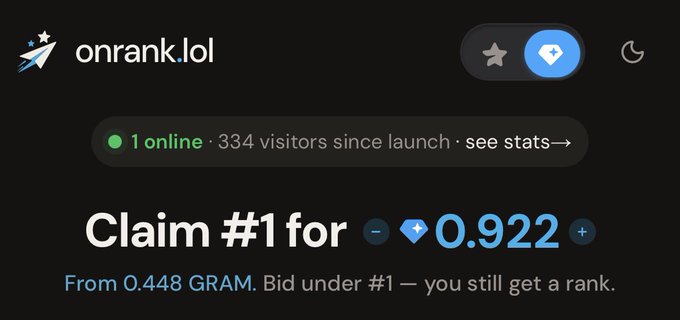 A screenshot of the onrank.lol website shows a 'Claim #1' option for 0.922 GRAM, with 1 online user and 334 visitors since launch.