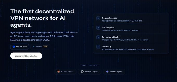 A landing page for "Sentinel x402" — the first decentralized VPN network for AI agents — with the headline "The first decentralized VPN network for AI agents," a "Pay on Base" button, and a "Launch x402.sentinel.do" button. The image visualizes the accompanying post by outlining the four-step flow (Request access, Get the price, Pay automatically, Tunnel up) that lets AI agents purchase dVPN access via USDC on Base without accounts or human setup, with Claude, ChatGPT, and Gemini agents shown as compatible options.