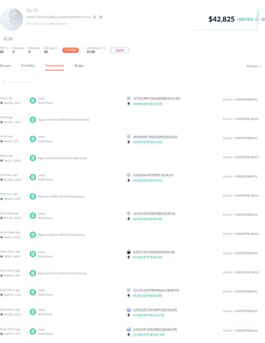 The image shows a wallet transaction history on what appears to be a blockchain explorer, displaying multiple "approve" transactions for various tokens (AIDOGE, COPIE, TEST, GDOG, NOLA) on KyberSwap, with a total balance of $42,825 (+100.00%). This relates to the post by illustrating the numerous token approvals granted to the suspicious attacker address (0xa4d7adfd420a25d6ac6a4bd0cf8a99eb6ecc9fa6) on Odys, which should be revoked to prevent further exploitation.