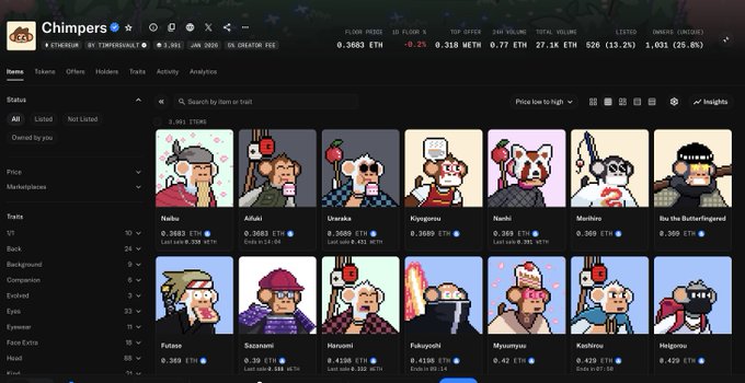 Screenshot of a Chimpers NFT collection page on a marketplace, showing pixelated monkey NFT cards with prices in ETH ranging from 0.369 ETH to 0.433 ETH, with 7,383 owners.