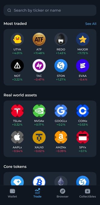 A screenshot of the Tonkeeper app's Trade section displays cryptocurrency tickers including ATF at +11.48% under "Most traded," supporting the claim that $ATF is trending on Tonkeeper.