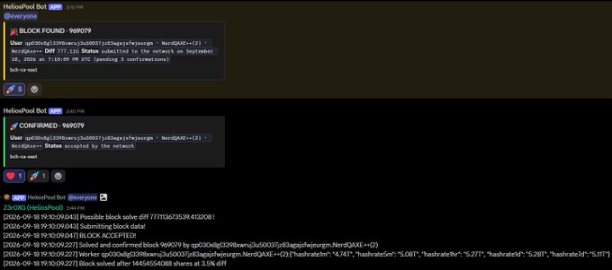 A Discord chat log from 'HeliosPool Bot' displays blockchain activity notifications including 'BLOCK FOUND - 969079' and 'CONFIRMED - 969079' with network status updates.