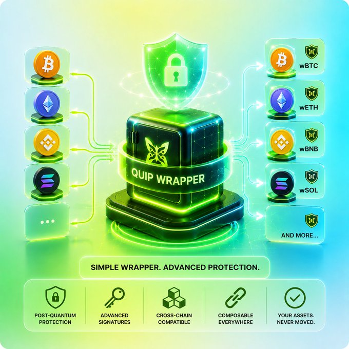 The image features a 3D rendering of Quip Wraper, an advanced protection system designed by @quipnetwork. The system uses butterfly-shaped shields with green and yellow colors to protect against cyber threats. There are multiple shields surrounding the main structure, indicating its comprehensive coverage. The image also includes various icons representing different aspects of the system, such as a lock symbolizing security and a clock symbolizing real-time monitoring.