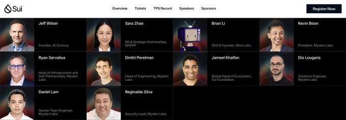 A 'Sui' event webpage showing navigation tabs (Overview, Tickets, TPS Record, Speakers, Sponsors) and a grid of speakers including Jeff Wiser (Founder, Al-Curious), Sara Zhao (BD & Strategic Partnerships, NCOV), Brian Li (CEO & Founder, Miss Labs), Kevin Boon (President, Mysten Labs), Ryan Servatius, Dmitri Perelman, Jameel Khalfan, Dio Lougaris, Daniel Lam, and Reginaldo Silva.