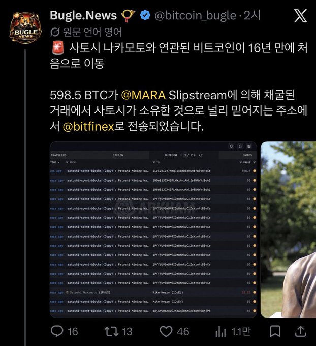 A Bugle.News X post (in Korean) reporting that Satoshi Nakamoto's connected Bitcoin wallet moved for the first time in 16 years, with 598.5 BTC transferred from MARA Slipstream to Bitfinex, displaying transaction logs.