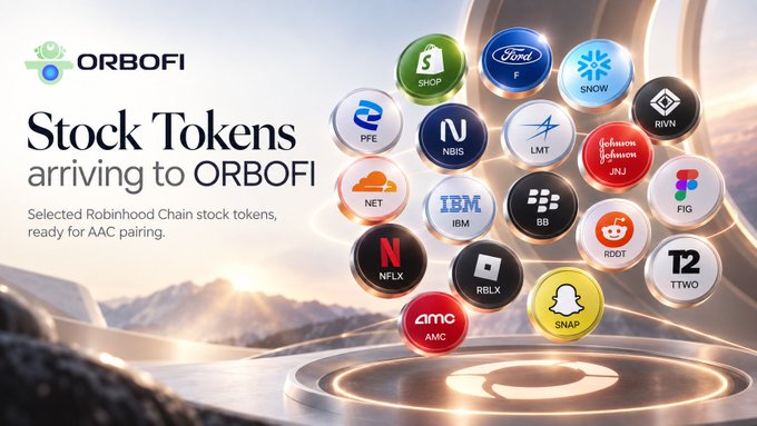 An ORBOFI promotional graphic titled 'Stock Tokens arriving to ORBOFI' announcing that selected Robinhood Chain stock tokens are ready for AAC pairing, featuring logos of stocks including SHOP, F (Ford), SNOW, RVN, PFE, NBIS, LMT, JNJ, NET, IBM, BB, FIG, RDDT, TTWO, NFLX, RBLX, SNAP, and AMC.