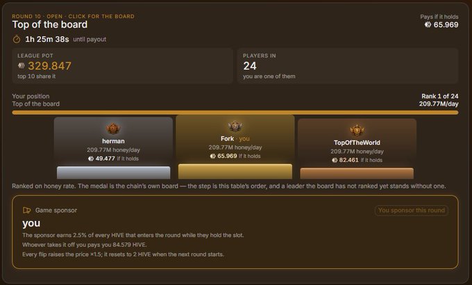 A screenshot of a crypto game interface showing 'Top of the board' for Round 10 with a league pot of 329.847, 1h 25m 38s until payout, and a burn rate leaderboard.