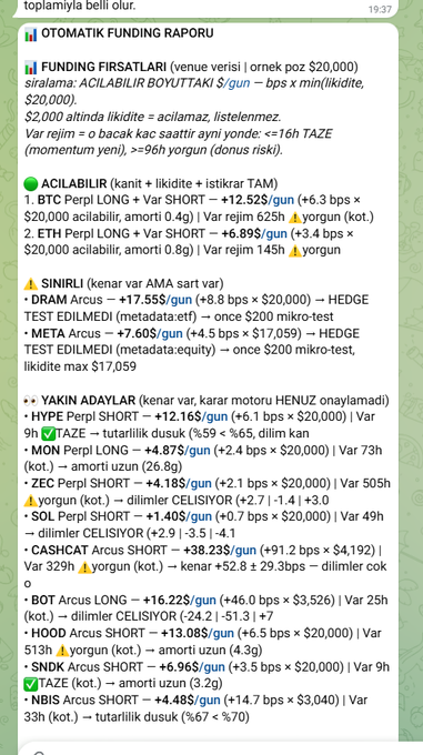 A WhatsApp message titled 'OTOMATIK FUNDING RAPORU' containing a detailed financial breakdown of funding rates for various crypto assets, including BTC, ETH, SOL, and HOOD, with tickers and percentage changes.