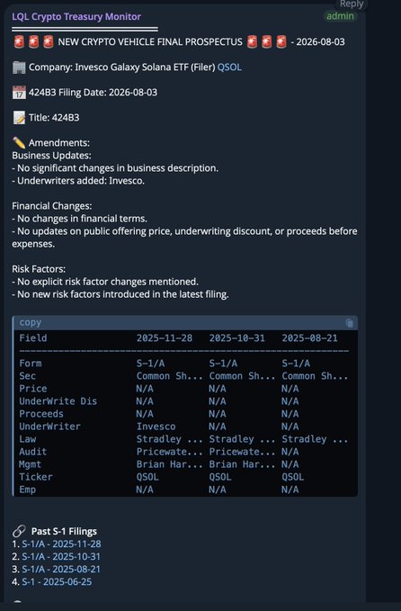 The image shows a Discord post from "LQL Crypto Treasury Monitor" detailing a 424B3 filing (dated 2026-08-03) for the Invesco Galaxy Solana ETF (QSOL), noting no significant changes in business description or financial terms, with Invesco as the underwriter, alongside a table showing past S-1/A filings from August through November 2025. The post confirms the accompanying tweet's message that this is the final filing before the Invesco Galaxy Solana ETF launches soon.