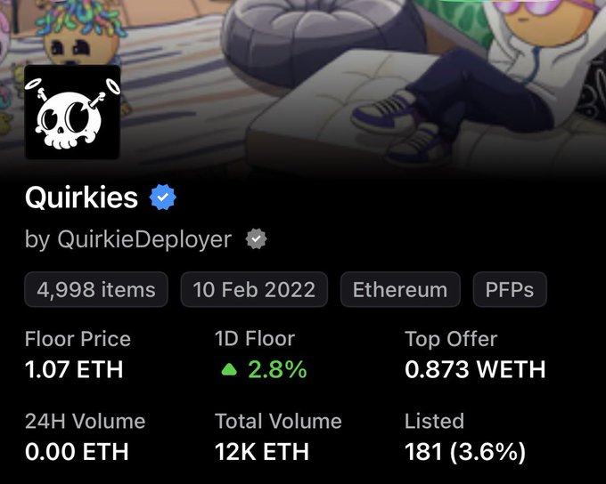 An NFT marketplace listing for the 'Quirkies' collection by QuirkieDeployer, showing 4,998 items on Ethereum, with a floor price of 1.07 ETH, 1D floor up 2.8%, and top offer of 0.873 WETH.