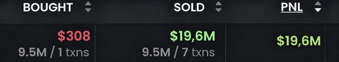 A trading dashboard showing BOUGHT of $308 (9.5M / 1 txns) and SOLD of $19.6M (9.5M / 7 txns) with a PNL of $19.6M.