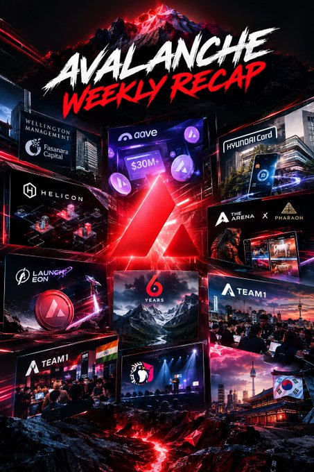 An 'AVALANCHE WEEKLY RECAP' poster with a red glowing mountain and various project logos and images including Wellington Management, Helicon, and Launch Eon.