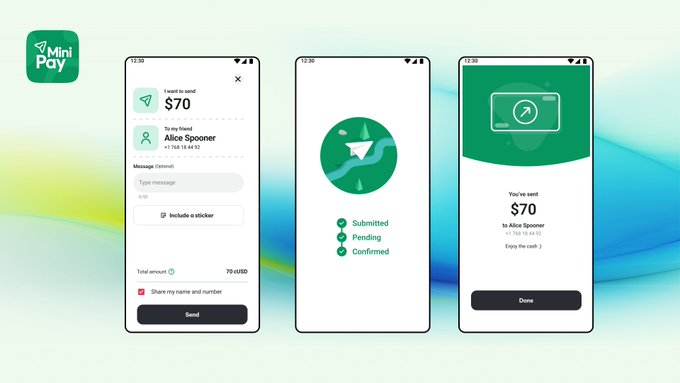 The image showcases three screens of the Mini Pay app's transaction flow, where a $70 payment is sent to "Alice Spooner" (+1 750 13 44 92) simply by entering their phone number, with the screens showing the transaction form, a "Submitted → Pending → Confirmed" status, and a final success confirmation. This visual directly illustrates the post's message—replacing cumbersome 42-character wallet addresses with the familiar phone numbers people already know, making crypto transactions as simple as texting someone you care about.