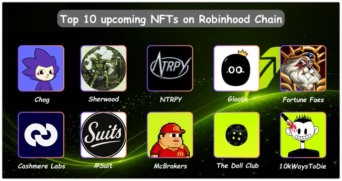 Graphic displaying the "Top 10 upcoming NFTs on Robinhood Chain" with icons and names for Chog, Sherwood, NTRPY, Gloobs, Fortune Foes, Cashmere Labs, #Suit, McBrokers, The Doll Club, and 10kWaysToDie.