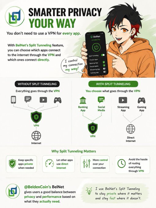 User Safety: safe