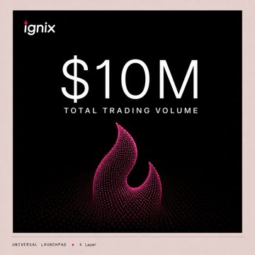 A promotional graphic with the text "ignix", "$10M TOTAL TRADING VOLUME", and "UNIVERSAL LAUNCHPAD X Layer", featuring a stylized pink and red flame logo on a black background.