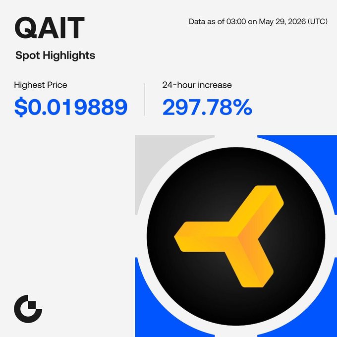 The image features a graphic of a blue circle with a yellow triangle within, prominently displaying the text "QAIT" and "@Sealcoin" above. Below this, a small white box contains additional information about the QAIT symbol (a combination of an arrow pointing left and a square containing the text "Trade: gate.com/trade/QAIT", suggesting that it is related to the cryptocurrency Sealcoin). The background color of the image is white, allowing for the bold black text and symbols in the foreground to stand out clearly.