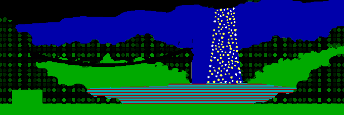 A pixelated retro-style landscape showing a blue waterfall flowing from a dark cave into horizontal blue water layers, surrounded by green terrain and trees.