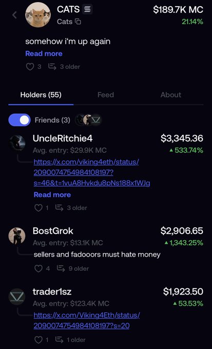 A screenshot of the CATS ($CATS) token page showing a market cap of $189.7K MC with 21.14% gains, displaying top holders including UncleRitchie4 ($3,345.36), BostGrok ($2,906.65), and traderlsz ($1,923.50)—supporting the post's claim that the poster's friends are among the CATS token's top holders riding significant gains.