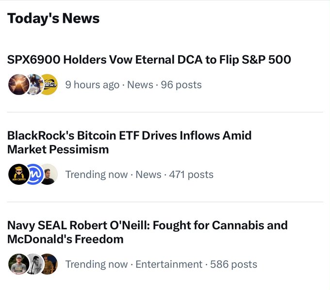 A news feed titled 'Today's News' displaying headlines including 'SPX6900 Holders Vow Eternal DCA to Flip S&P 500' (96 posts) and 'BlackRock's Bitcoin ETF Drives Inflows Amid Market Pessimism' (471 posts).