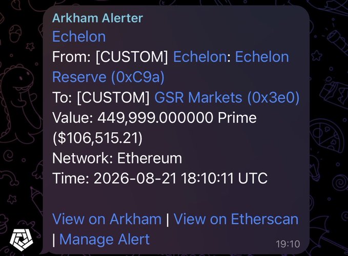 An Arkham Alerter notification shows a 449,999 PRIME transfer (worth ~$106,515) from [CUSTOM] Echelon Reserve (0xC9a) to [CUSTOM] GSR Markets (0x3e0) on Ethereum at 18:10 UTC on August 21, 2026. This relates to the @ParallelTCG $PRIME post, as it indicates significant movement of $PRIME tokens between notable market participants.