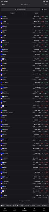 A cryptocurrency market tracker app showing a Token overview with various tokens listed alongside their prices, mostly displayed in BTC.