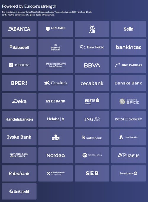 The image shows a list of bank logos, including those from banks such as ABN Amex, BNP Paribas, and Sberbank. The logos are displayed in various colors against a blue background, making them easily visible and legible for viewers. The text at the bottom of the image reads "Our foundation is based on the concept of strengthening Europe's banking system". This statement emphasizes the importance of the banks' roles in supporting the financial stability and growth of the European Union.
