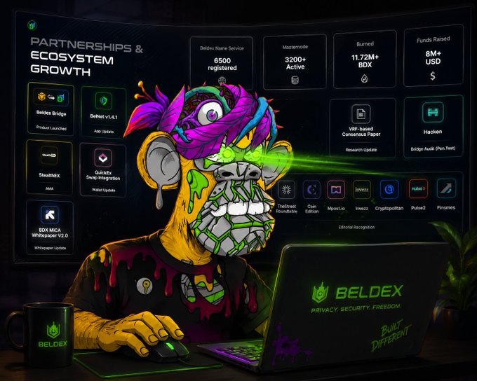 Colorful digital artwork of a melting ape-like character with a pink feathered headdress emitting green laser eyes, sitting at a laptop displaying "BELDEX" with "PRIVACY. SECURITY. FREEDOM" and "BUILT DIFFERENT" text, surrounded by partnership stats.
