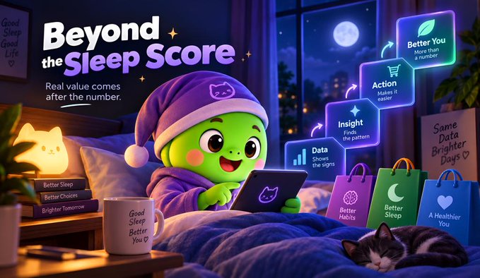 A promotional advertisement titled 'Beyond the Sleep Score' features a green character in a purple sleeping cap on a bed with a cat, highlighting features like Data, Insight, Action, and Better You.