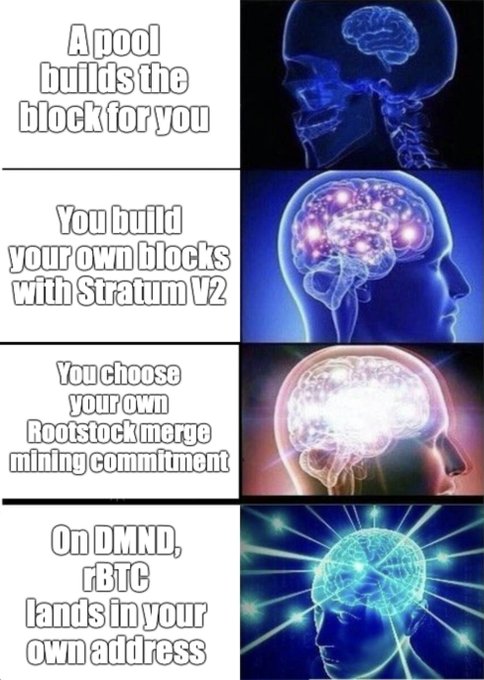 An 'expanding brain' meme about Bitcoin mining progression: 'A pool builds the block for you' to 'On DMND, rBTC lands in your own address'.