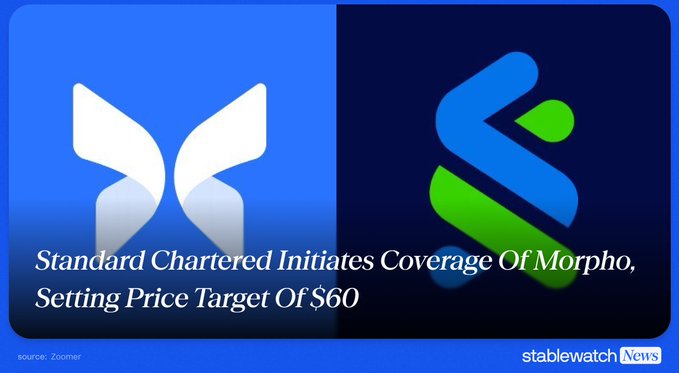 The image shows the Morpho logo on a blue background alongside a news graphic from StablewatchNews, featuring the headline "Standard Chartered Initiates Coverage Of Morpho, Setting Price Target Of $60," which corresponds to the post announcing Standard Chartered's new coverage and $60 price target for Morpho.