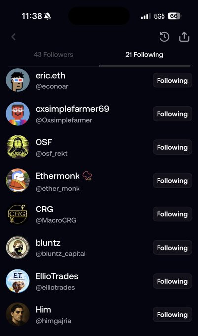 A social media profile page showing a 'Following' list with 21 accounts, including usernames like eric.eth (@econoar), oxsimplefarmer69 (@0xsimplefarmer), OSF (@osf_rekt), Ethermonk (@ether_monk), CRG (@MacroCRG), bluntz (@bluntz_capital), Elliotrades (@elliotrades), and Him (@himgajria).