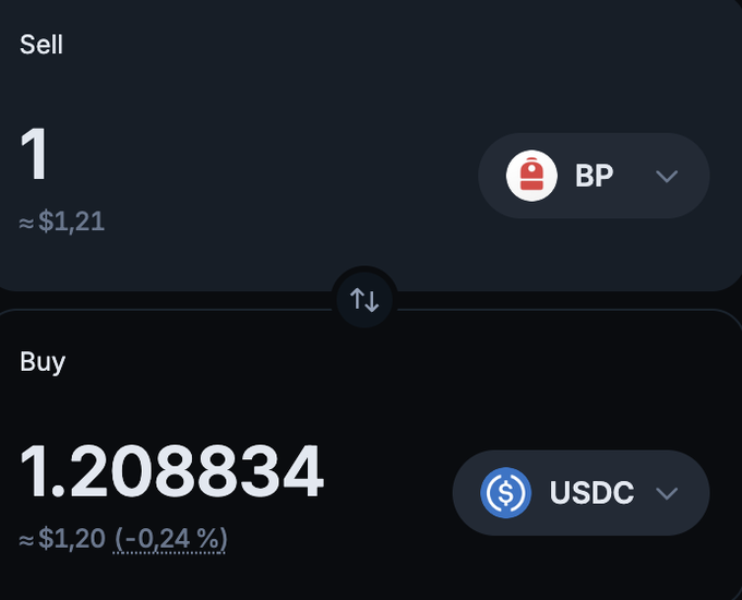 A dark-themed cryptocurrency exchange interface shows a 'Sell' order for 1 BP token (~$1.21) and a 'Buy' order for approximately 1.208834 USDC (~$1.20, -0.24%).