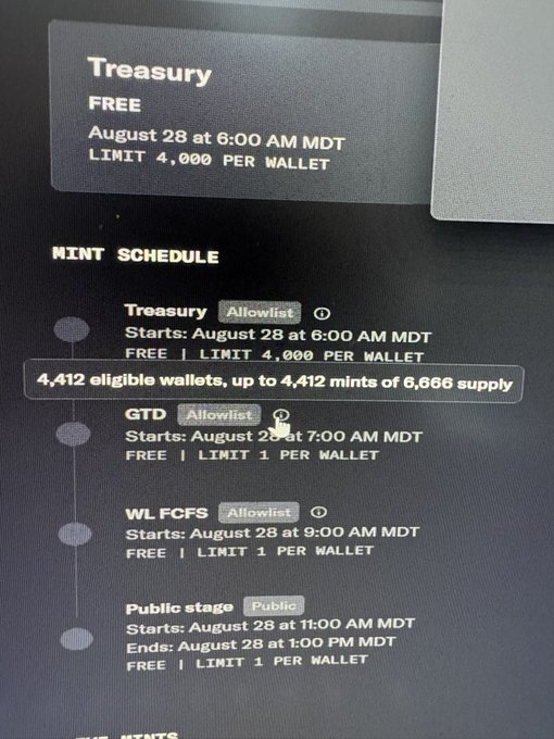 The image shows an OpenSea mint schedule for a "Treasury" NFT project, displaying four mint stages (Treasury, GTD, WL FCFS, and Public stage) with details including start times, limits, and eligibility. A tooltip highlights that 4,412 eligible wallets can mint up to 4,412 of the 6,666 total supply, providing transparent insight into whitelist allocation—a feature the post praises for exposing over-allocation in NFT mints.