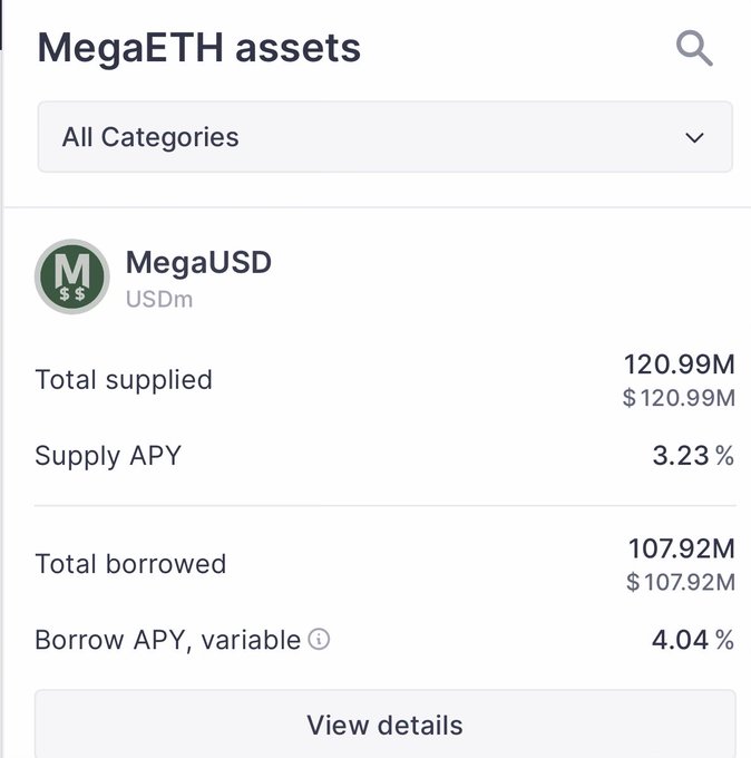 A screenshot of the "MegaETH assets" page on Aave showing MegaUSD (USDm) with a total supplied of $120.99M, supply APY of 3.23%, total borrowed of $107.92M, and borrow APY of 4.04%, illustrating the post's claim that MegaETH's Aave deployment has achieved sustainable, borrower-funded lending rates comparable to Ethereum Aave shortly after TGE.