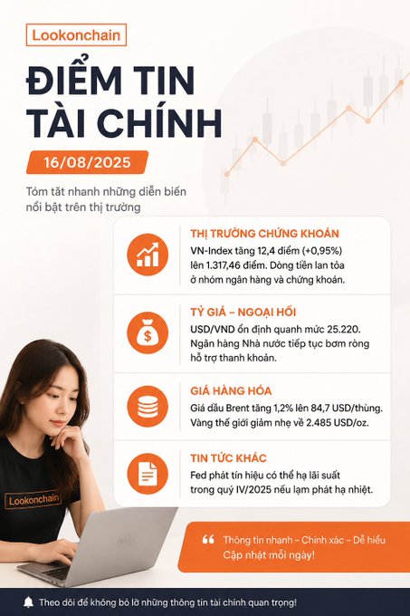 A Vietnamese financial news infographic from Lookonchain dated 16/08/2025, summarizing key market updates including VN-Index rising 12.4 points (+0.95%) to 1,317.46, USD/VND at 25,220, Brent crude up 1.2% to $84.7/barrel, and a Fed rate cut signal in Q4/2025. The image serves as a financial daily briefing rather than directly illustrating the accompanying post about a whale depositing 8,240 ETH ($4.2M unrealized profit) to Binance, though both relate to crypto market movements.
