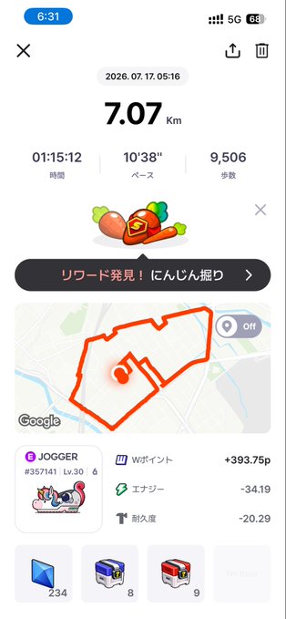 A fitness app summary showing a 7.07 km run on July 17, 2026, with a time of 01:15:12, 10'38" pace, and 9,506 steps, including a JOGGER avatar, Wポイント +393.75, and items collected on a red-outlined route map.