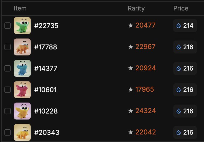 A dark-themed marketplace interface listing colorful cartoon creatures with their item numbers, star rarity ratings (ranging from 17965 to 24324), and prices in droplets (214-216).