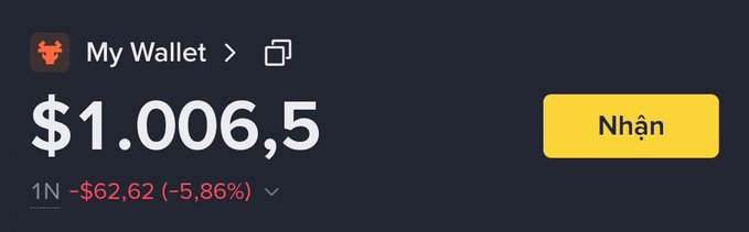 A mobile wallet interface in Vietnamese showing a balance of $1,006.5 for the token '1N', which has decreased by $62.62 (-5.86%), with a yellow 'Nhận' (Receive) button.