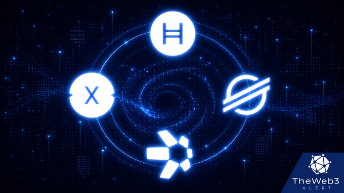 A graphic from 'TheWeb3 Alert' displays four cryptocurrency logos—HBAR, XRP, Stellar, and a star-shaped coin—arranged in a circular pattern against a dark, starry background.