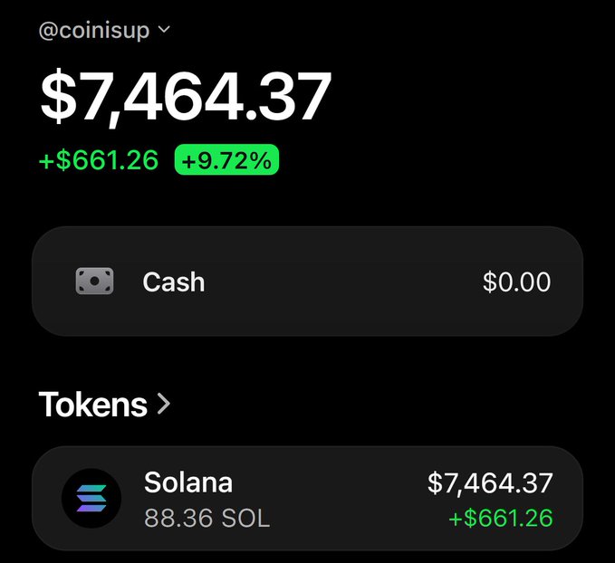 The image shows a crypto portfolio with a total balance of $7,464.37, featuring 88.36 SOL (Solana) valued at $7,464.37 with a gain of +$661.26 (+9.72%). This is likely the holder's proof of profits being used to promote the "$100 to $100k trading challenge" giveaway mentioned in the post, showcasing their trading results to build credibility with potential participants.