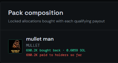 A dark-themed interface panel titled 'Pack composition' displays 'Locked allocations bought with each qualifying payout', showing a 'MULLET' entry called 'mullet man' with '690.2K bought back • 0.6059 SOL' and '690.2K paid to holders so far'.