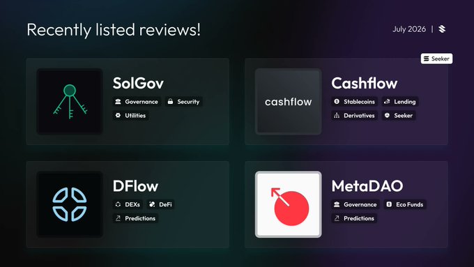 A dark-themed dashboard titled 'Recently listed reviews!' dated July 2026, showing four crypto project cards: SolGov (Governance, Security, Utilities), Cashflow (Stablecoins, Lending, Derivatives, Seeker), DFlow (DEXs, DeFi, Predictions), and MetaDAO (Governance, Eco Funds, Predictions).