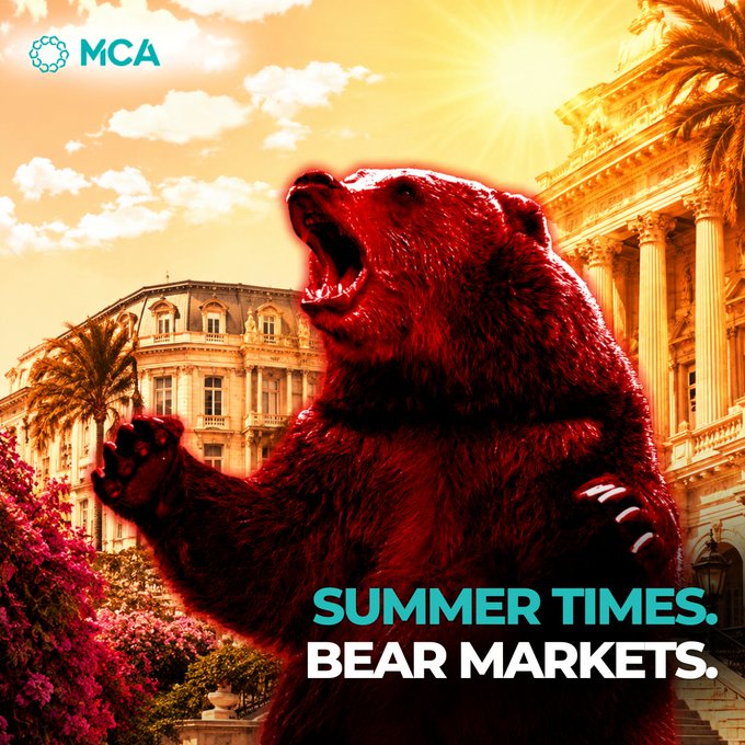 A promotional image featuring a roaring red-tinted bear in front of classical architecture with the text 'SUMMER TIMES. BEAR MARKETS.' and 'MCA' logo.