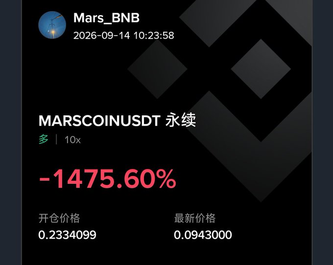 A cryptocurrency trading screenshot shows a devastating -1475.60% loss on a 10x leveraged long position for MARSCOINUSDT perpetual futures, with the entry price of 0.2334099 collapsing to a current price of 0.0943000. The caption "双赢!" (a "win-win"!) is bitterly ironic, likely referencing that only the exchange or counterparty profited while the trader (Mars_BNB) suffered a near-total loss of their position.